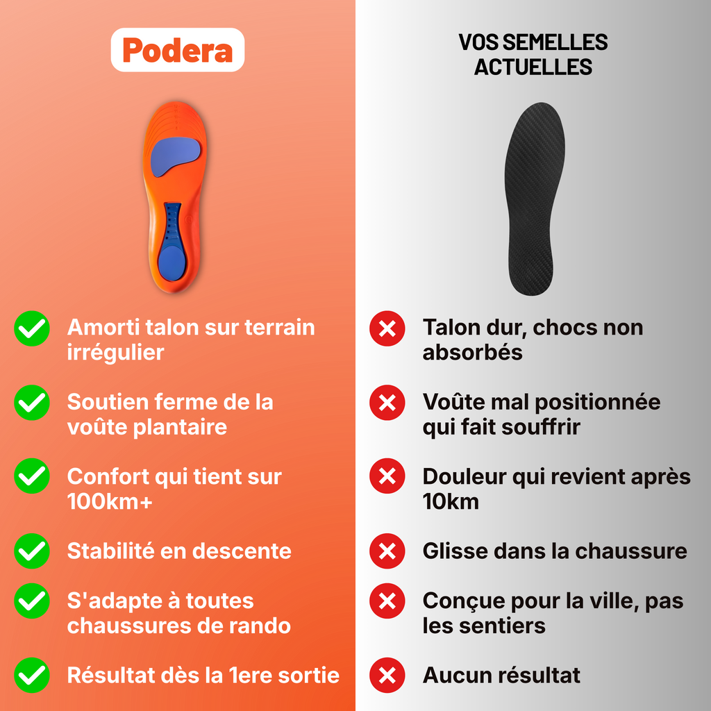 Podera — Rando Longue Distance